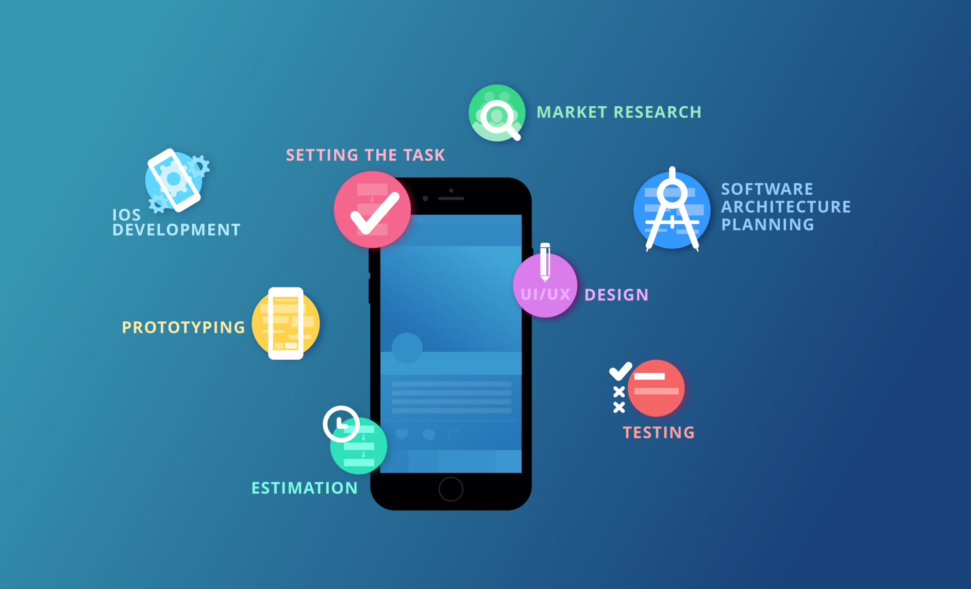 Advantages-Of-Android-Application-Development
