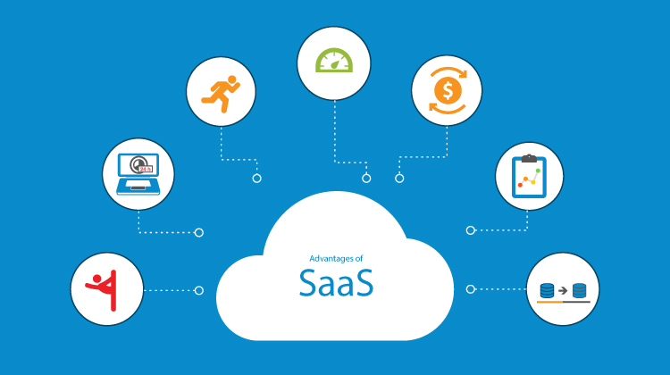 How-Did-The-Saas-Market-Perform-In-2018