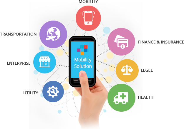 mobility-chart