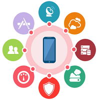 outsource-enterprise-mobility-services